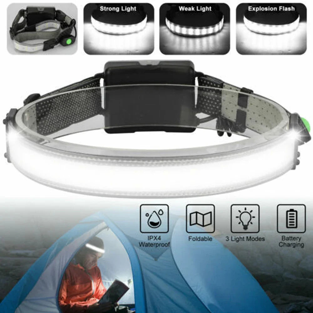 Afralia™ COB LED Sensor Headlamp Waterproof Work Light - 3 Modes