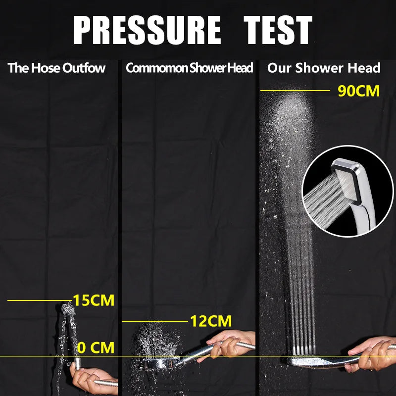 Afralia™ Square 300-Hole Handheld Shower Head: High Pressure, Water Saving