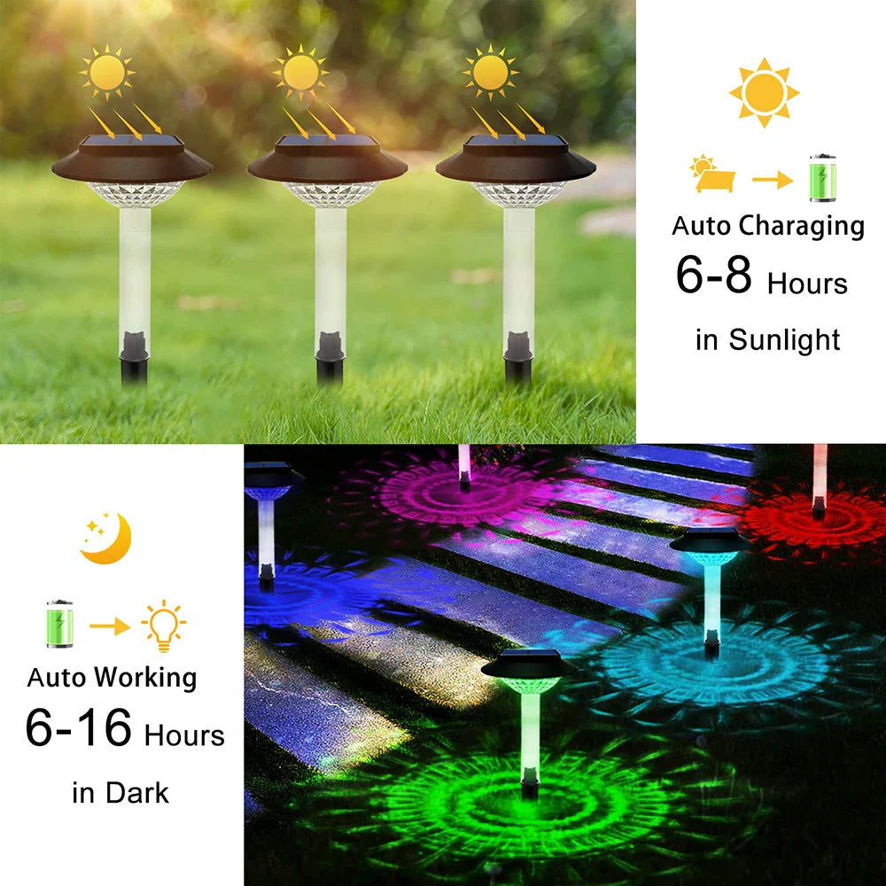 Afralia™ Solar RGB Warm White Pathway Lights for Garden Landscape Decoration