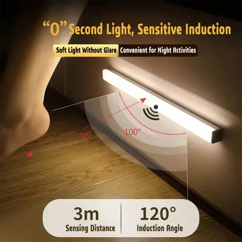 Afralia™ Motion Sensor LED Cabinet Light - Dimmable Rechargeable Night Light