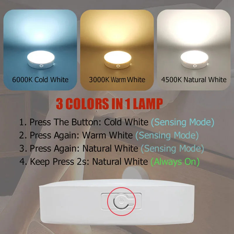 Afralia™ LED 3-in-1 Motion Sensor Light for Cabinets & Closets