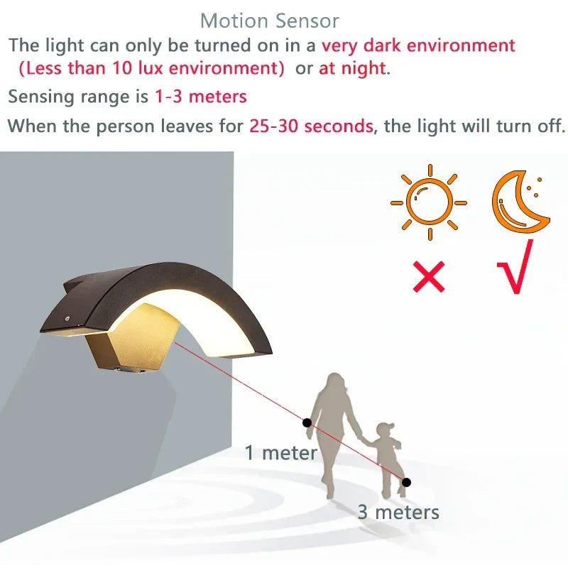 Afralia™ LED Waterproof Outdoor Wall Lights Sensor Lamp for Porch Garden Balcony