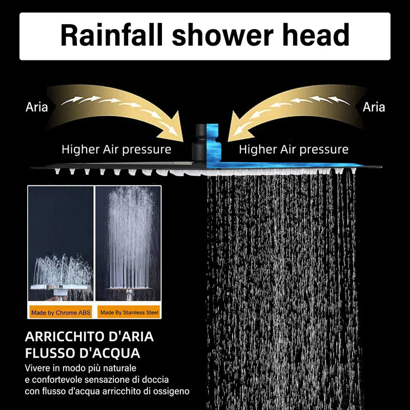 Afralia™ Matte Black Rain Shower Head Set with Wall Mounted Arm for Bathroom