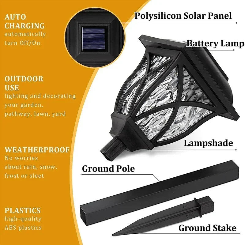 Afralia™ Solar Lawn Lights: Outdoor Waterproof Warm Light for Garden Decoration in Walkway, Path, Yard, Driveway"