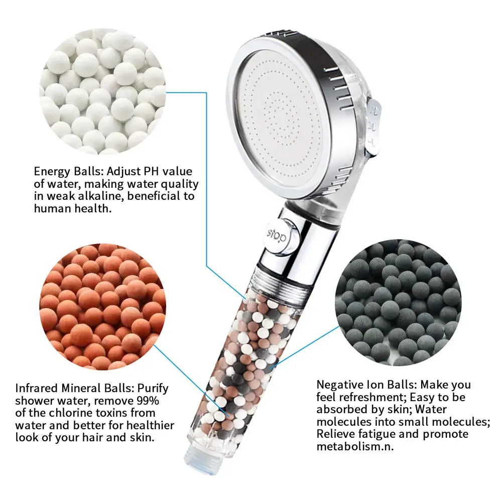 Afralia™ 3-Function High Pressure Anion Filter Shower Head with Stop Button
