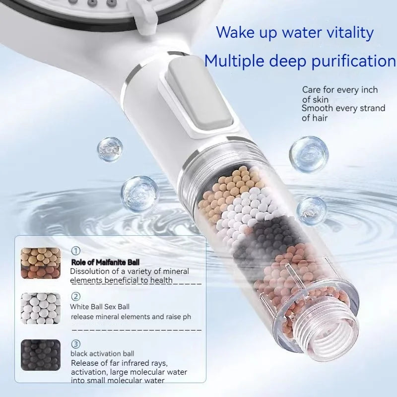 Afralia™ 5-Speed High-Pressure Calcium Sulfite Shower Head for Purification & Relaxation