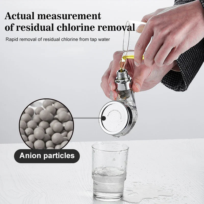 Afralia™ Hair Salon Shampoo Adapter Shower Head | High Pressure Water Saving Anion Filter