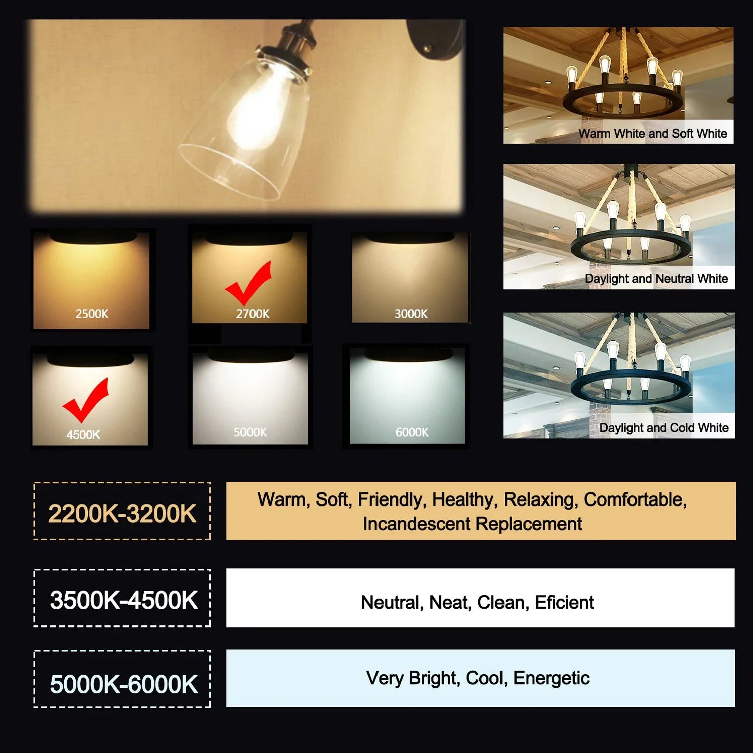 Afralia™ Low Voltage 6W E27 LED Bulb 2700K 4500K Clear Glass Retro Cabin Lamp