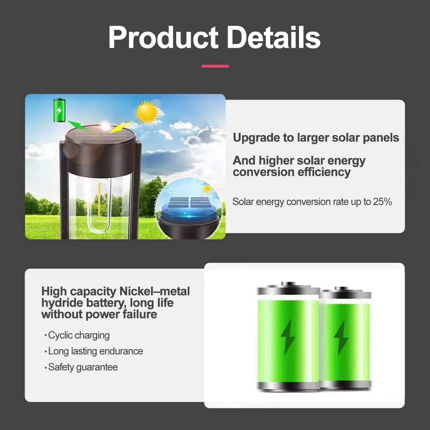 Afralia™ Solar Pathway Lights: Tungsten Filament Bulb Outdoor Lighting for Yard, Lawn, Driveway