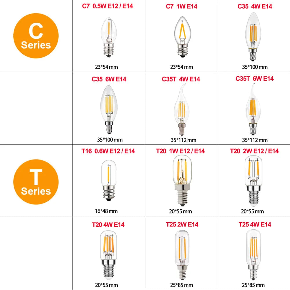Afralia™ LED Filament Bulb Clear Glass T16 A19 ST64 Dimmable Vintage Light