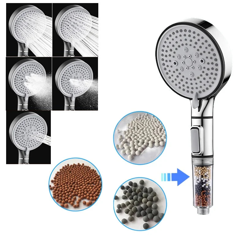 Afralia™ 5-Speed High-Pressure Calcium Sulfite Shower Head for Purification & Relaxation