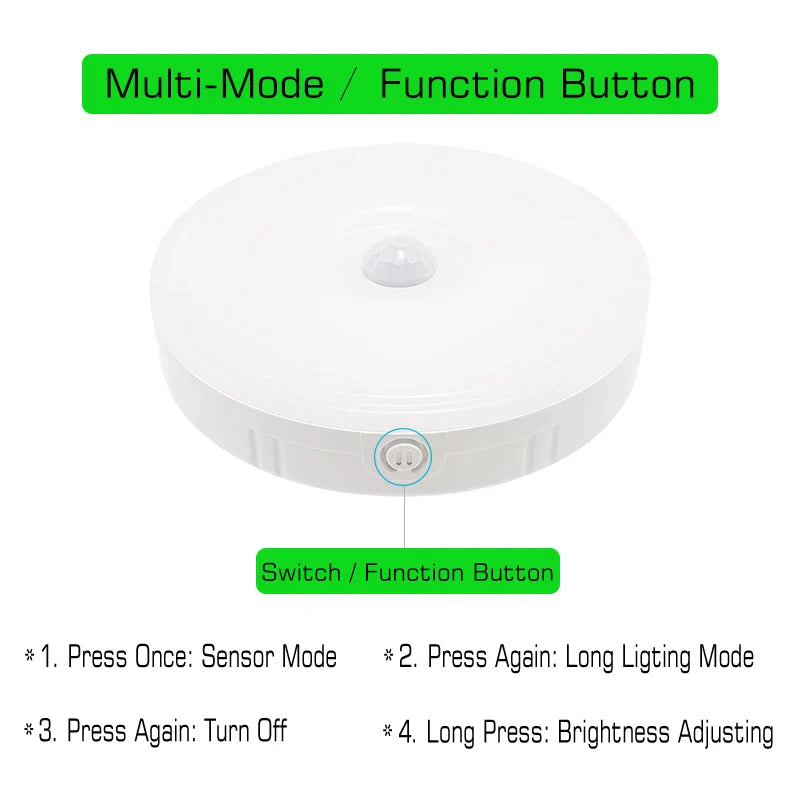 Afralia™ Motion Sensor Dimmable LED Wall Light: USB Rechargeable Nightlight for Stairs Cabinet Closet