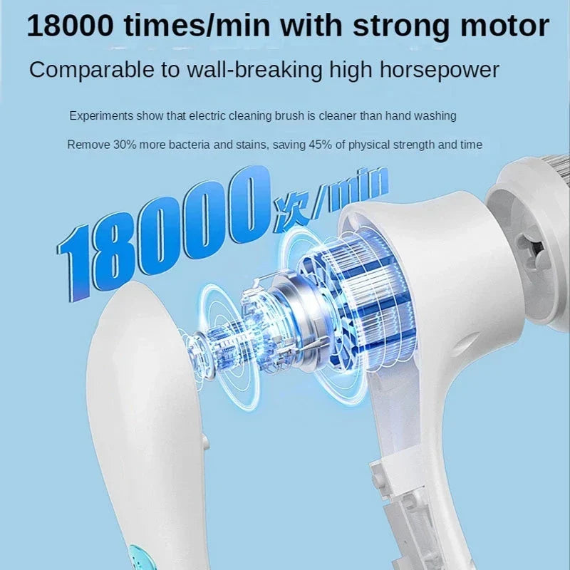 Afralia™ Electric Cleaning Brush: Powerful Handheld Bathroom & Kitchen Cleaner