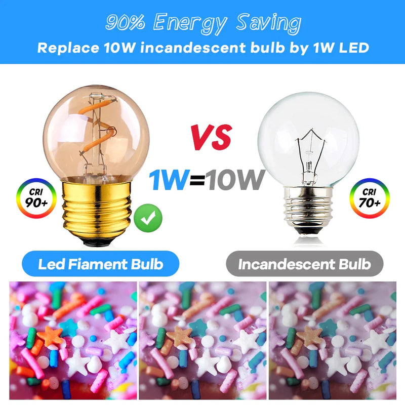 Afralia™ Spiral Filament LED Light Bulb G40 1W Dimmable E26 E27 2200K 10W Equivalent