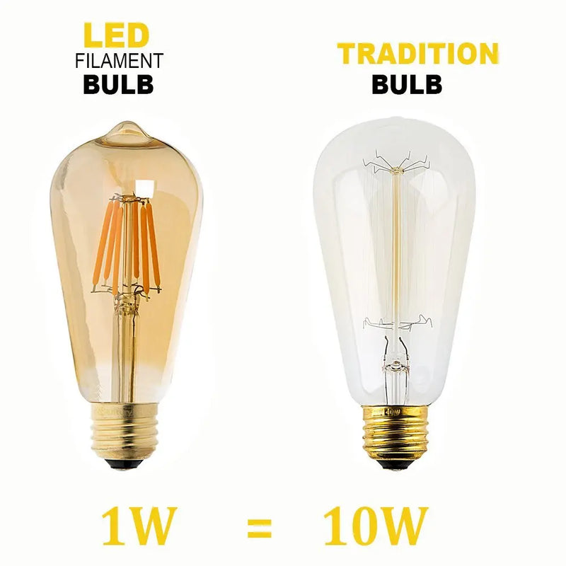 Afralia™ Vintage LED Filament Bulb 4W 6W ST64 Warm White Light 220V E26 Retro Edison