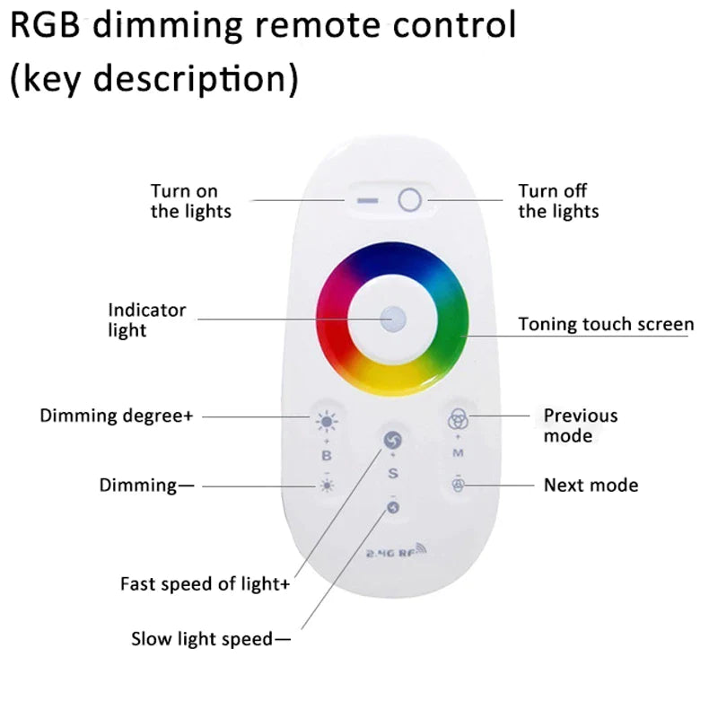 Afralia™ RGB LED Wall Lamp: Modern Colorful Remote Control Dimmable Light