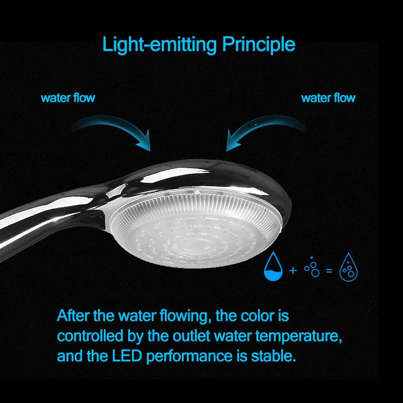 Afralia™ LED Temperature Controlled Shower Head: Super Large Panel, 3 Color Changes, Chrome Plating