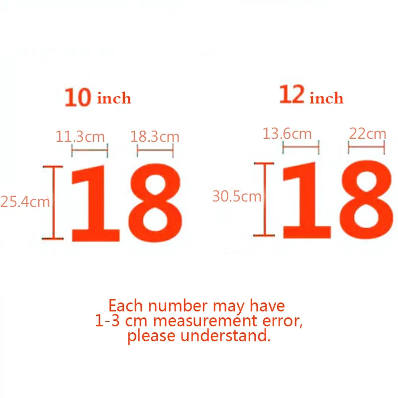 Afralia™ Numbers Cake Mold Set Cake Decorating Tools Birthday Baking Mold Sizes 4-14inch