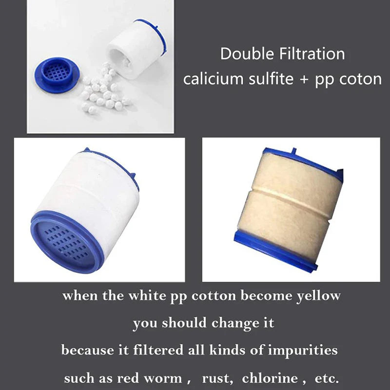 Afralia™ 3 Modes Faucet Aerator High Pressure Filter Sprayer Nozzle Rotate Diffuser Aerator