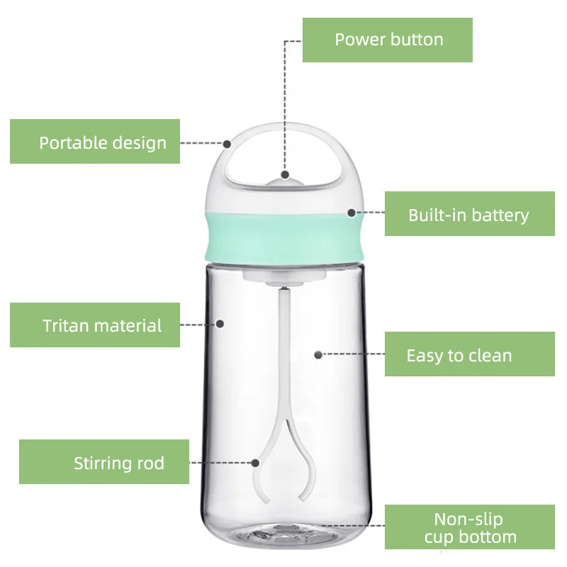 Afralia™ Electric Protein Shaker Bottle - Vortex Mixer Cup - Rechargeable & BPA-Free