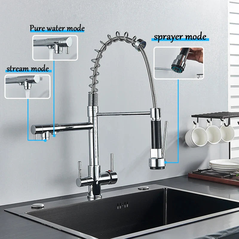 Afralia™ Purification Kitchen Faucet with 3 Colors LED Display