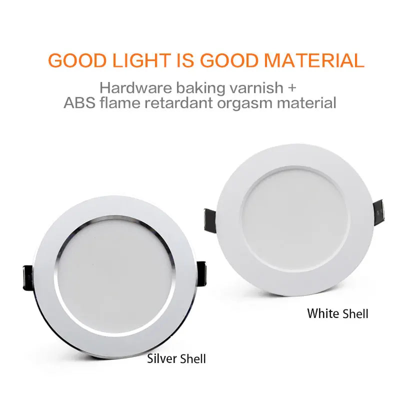 Afralia™ Round LED Downlight 18W 15W 12W 9W 7W AC220V Recessed LED Ceiling Spot Light