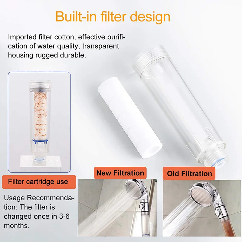 Afralia™ High Pressure Shower Head Filter Sprayer Water Saving Bathroom Accessory