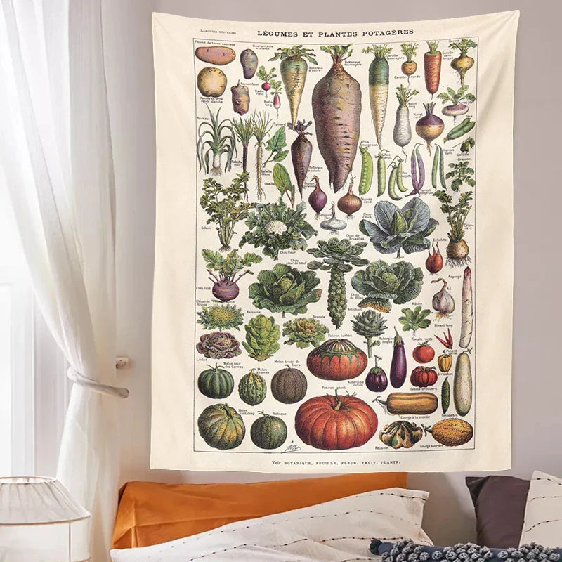 Afralia™ Botanical Plant Chart Tapestry Wall Hanging - Boho Decor Art Illustration