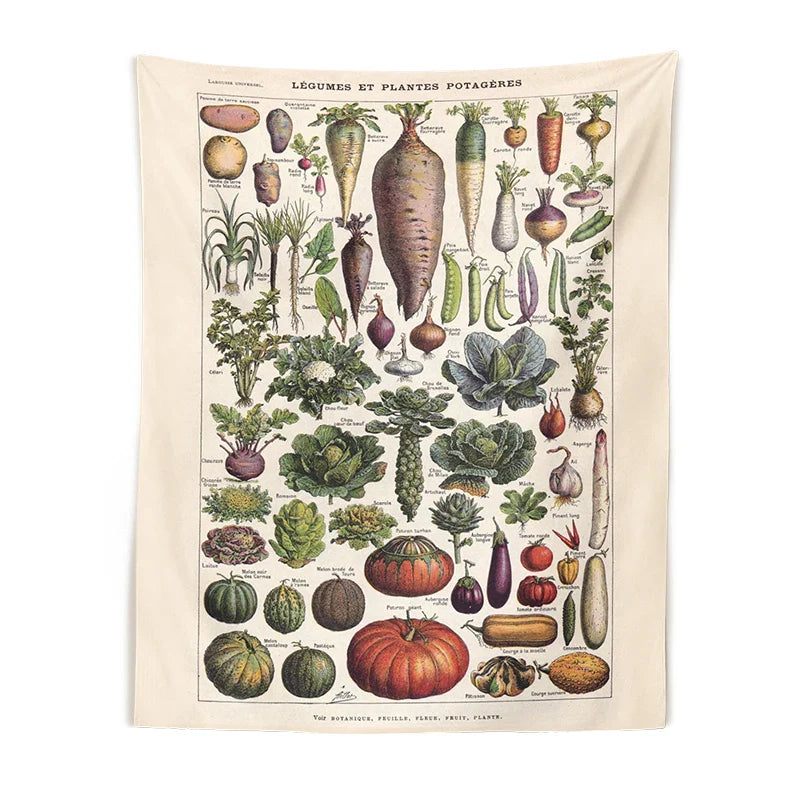 Afralia™ Botanical Plant Chart Tapestry Wall Hanging - Boho Decor Art Illustration