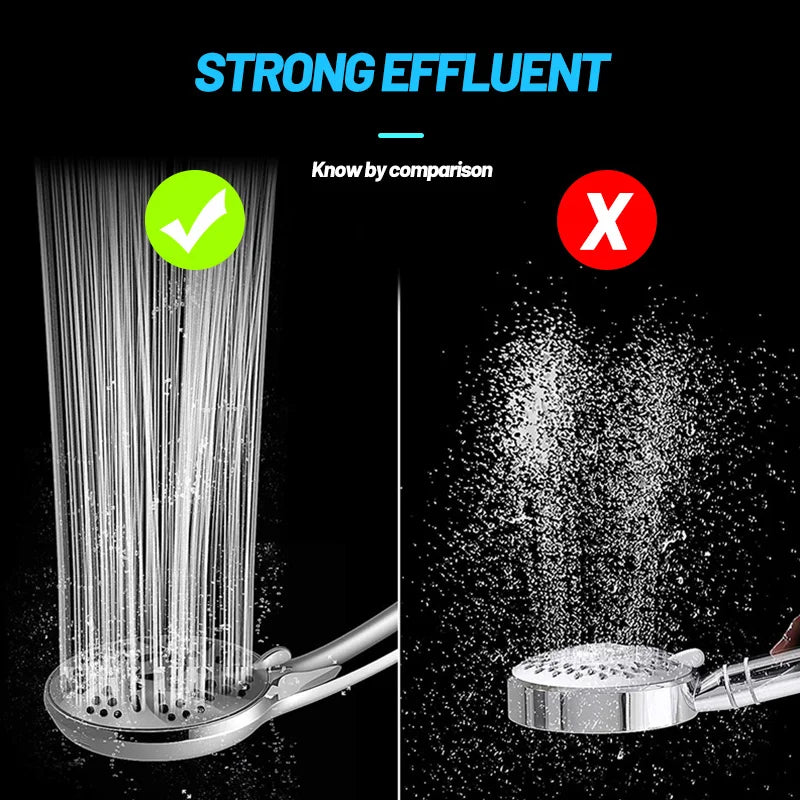 Afralia™ 9-Function Big Panel Handheld Shower Head - High Pressure Water Saving Massage