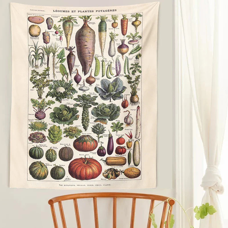 Afralia™ Botanical Plant Chart Tapestry Wall Hanging - Boho Decor Art Illustration