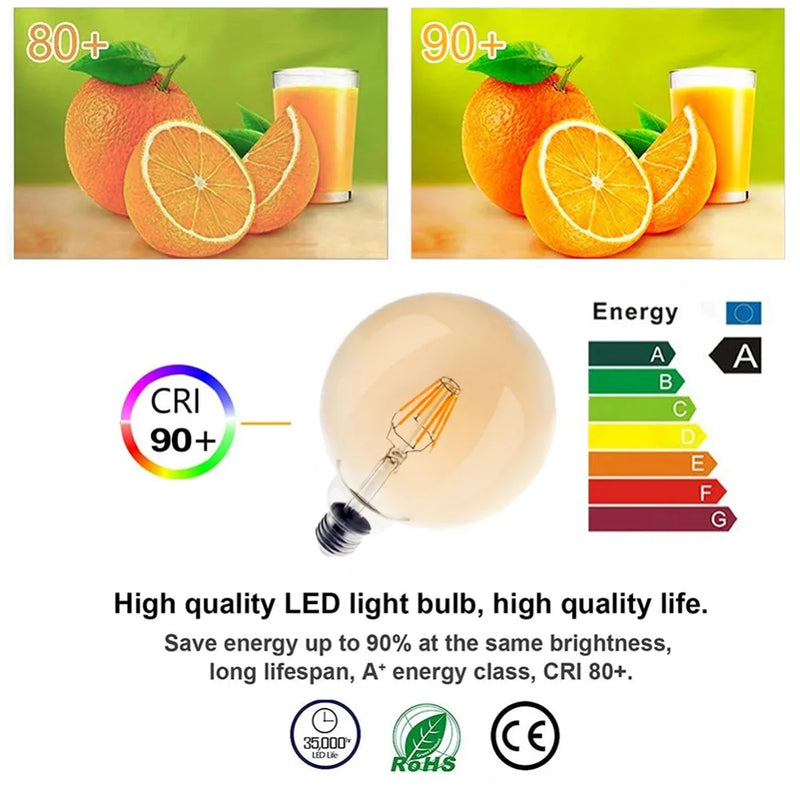 Afralia™ G125 LED Filament Bulb 4W E27 Warm 2200K Dimmable Globe, Equivalent to 40/60W