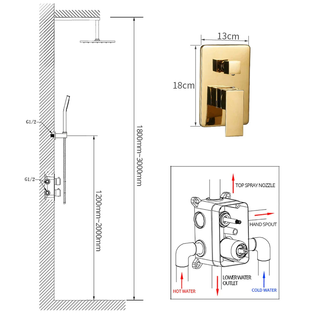 Afralia™ Gold Bath Rain Shower Wall Concealed Faucet Set