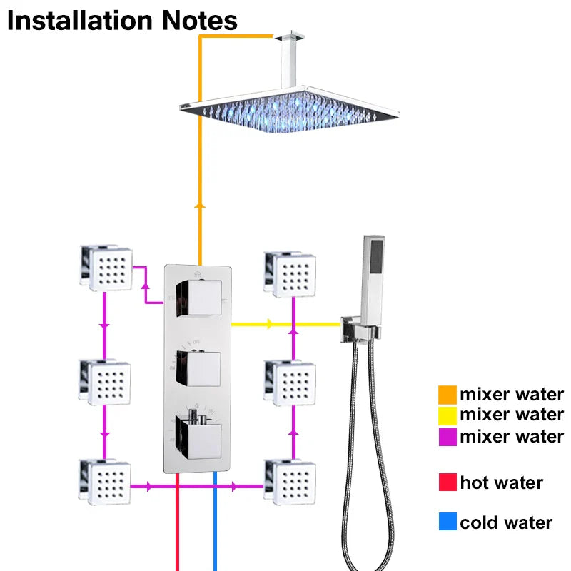 Afralia™ LED Thermostatic Shower Faucet Chrome Rain Bath Mixer Tap