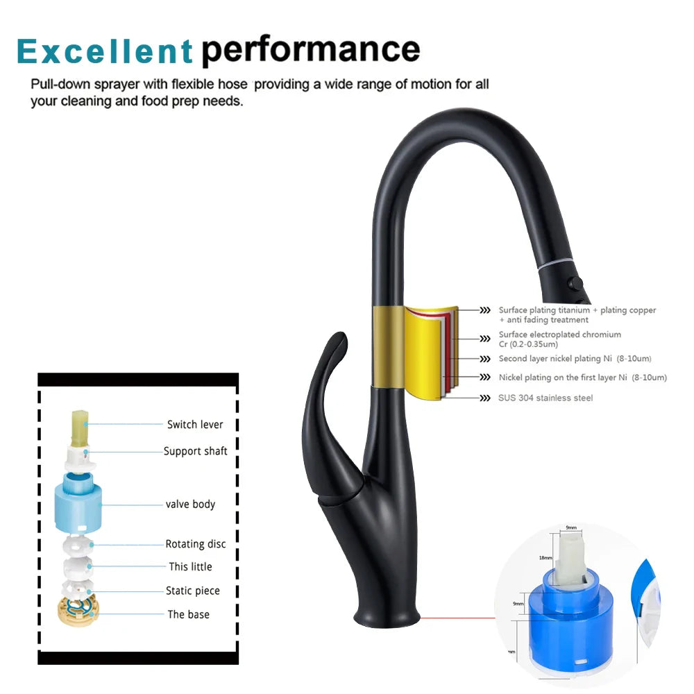 Afralia™ Black Kitchen Faucet Pull Out Mixer with Single Handle and Stream Spray