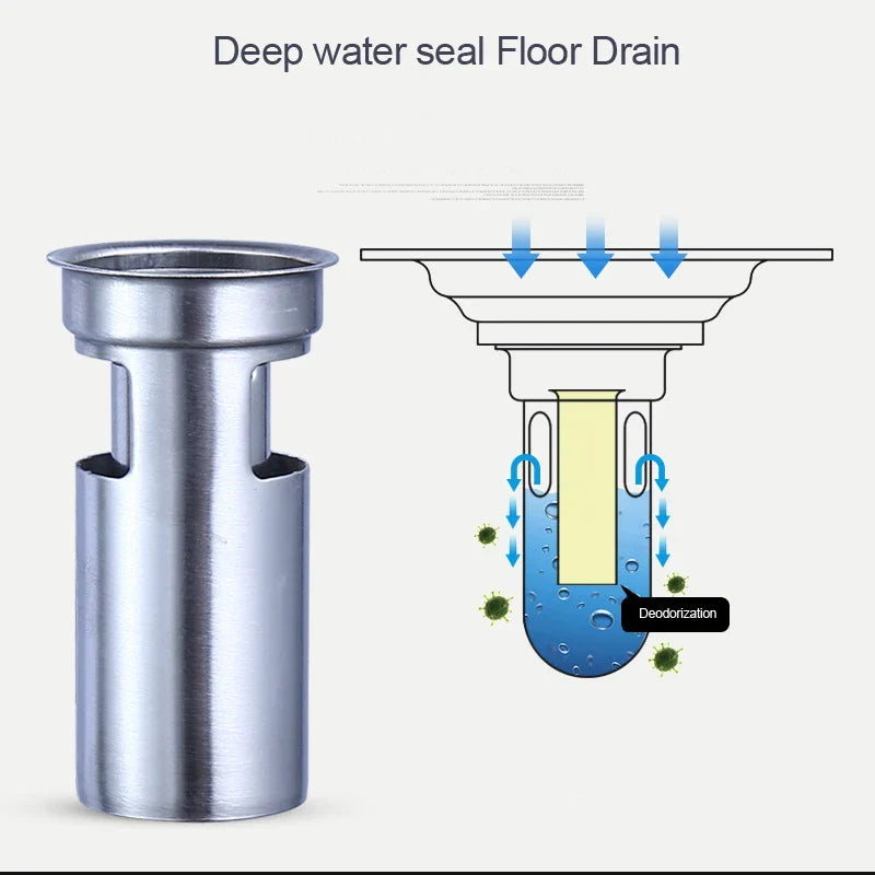Afralia™ Stainless Steel Square Floor Drain for Bathroom and Kitchen