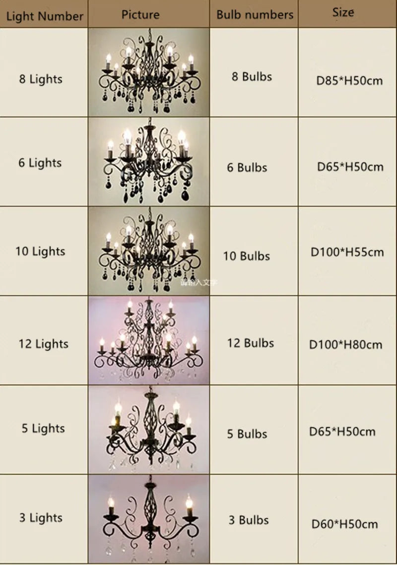 Afralia™ Crystal Pendant Industrial Chandelier. European Wrought Iron Lamps for Living Room, Bar, Restaurant.