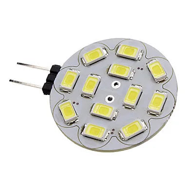 48221765370160|48221765402928