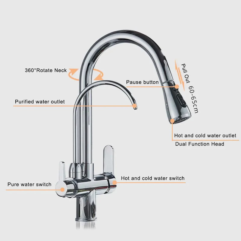 Afralia™ Black Pull Out 3 Way Mixer Kitchen Faucet with Water Filter