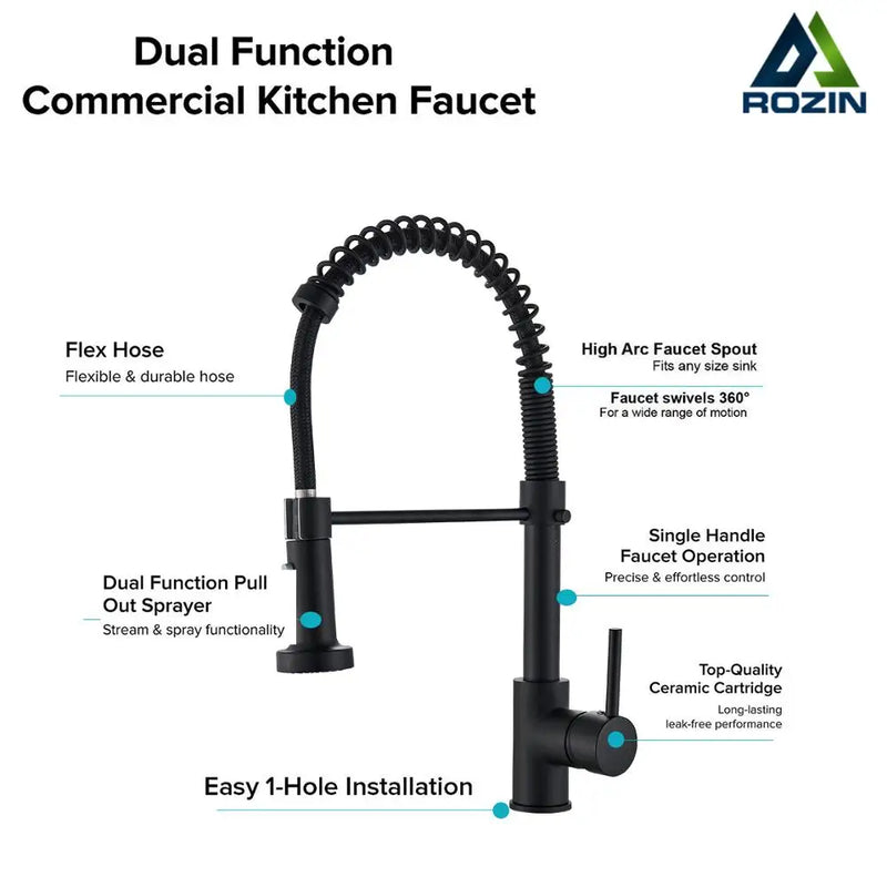 Afralia™ Matte Black Kitchen Faucet Mixer Tap 360° Rotation Stream Sprayer Nozzle