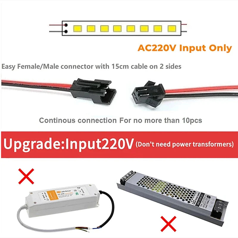 Afralia™ LED Tube Lamp SMD2835 72 LEDs Showcase Cabinet Strip Lighting