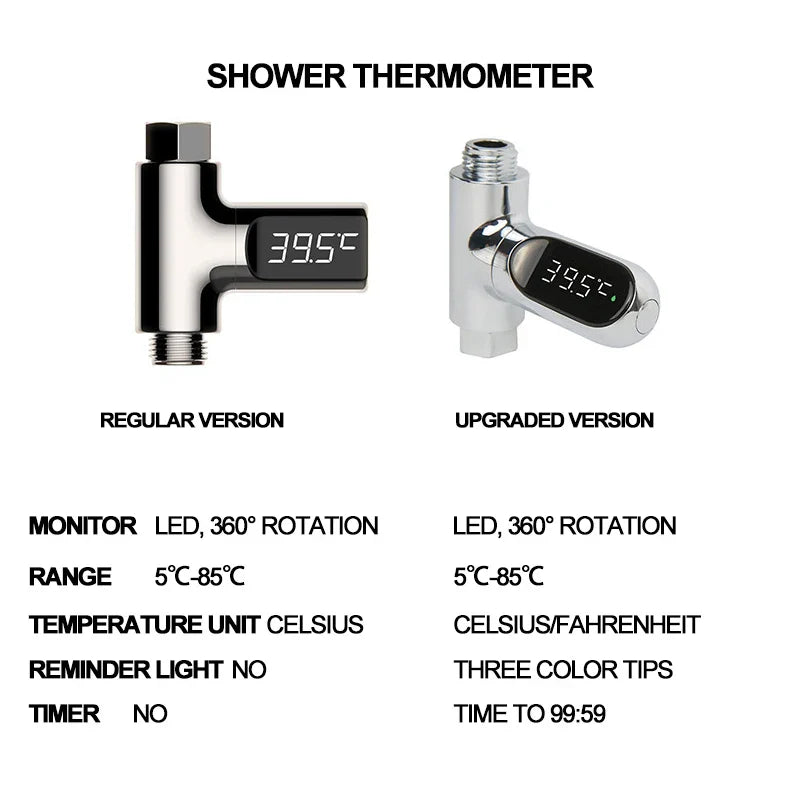 Afralia™ LED Shower Thermometer with Temperature Display - Baby Safe Heat Gauge