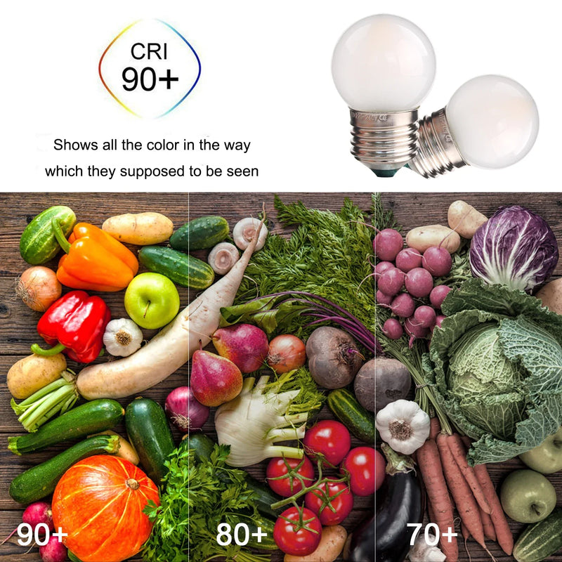 Afralia™ Mini Frosted LED Globe Bulb 1.5W E26 E27 String Light Decor Pendant Bulb