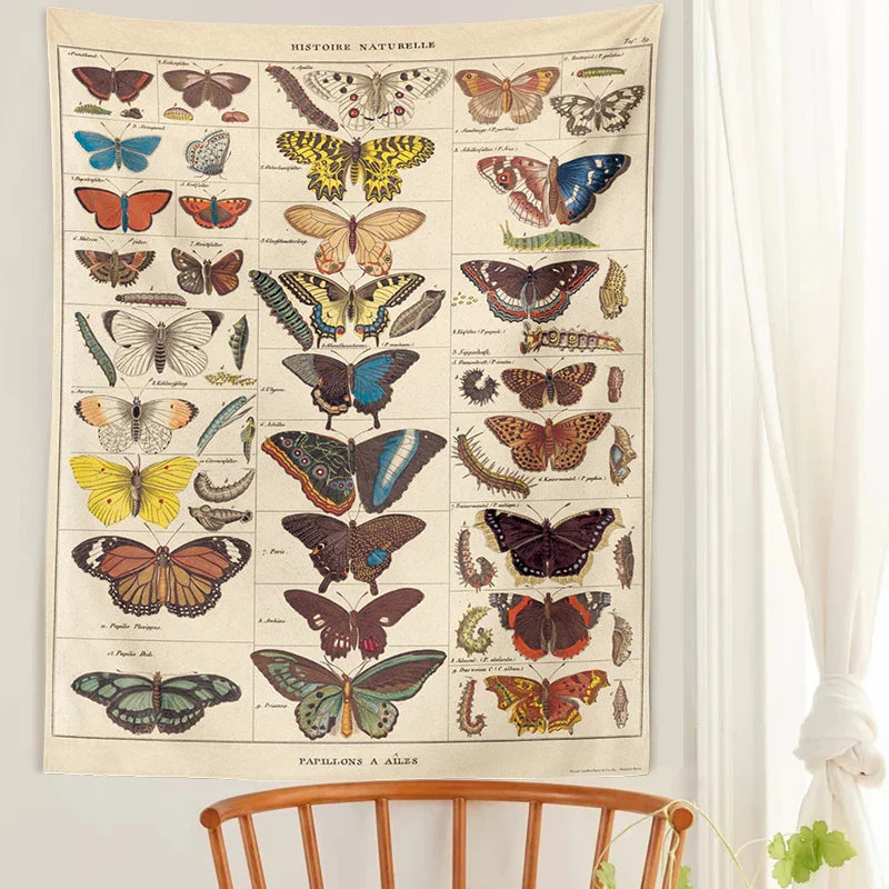 Butterfly Chart Tapestry by Afralia™ - Vintage & Colorful Wall Hanging