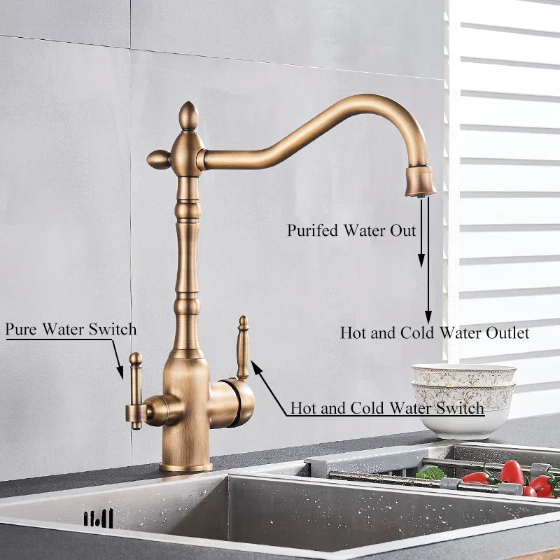 Afralia™ Dual Spout Filter Faucet with 360° Rotation for Kitchen Water Purification