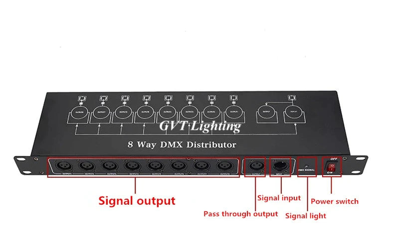 Afralia™ 8-Port DMX Signal Amplifier Splitter for LED Lights - Signal Repeater & Distributor