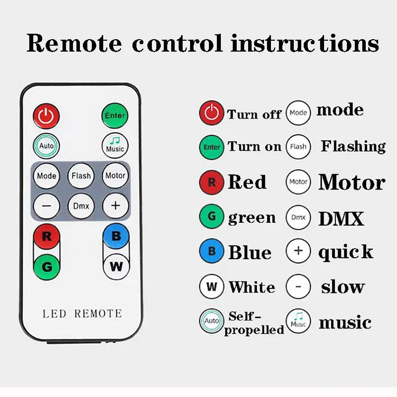 Afralia™ Beam Stroboscope Laser Music Light Effect Projector for Home Party