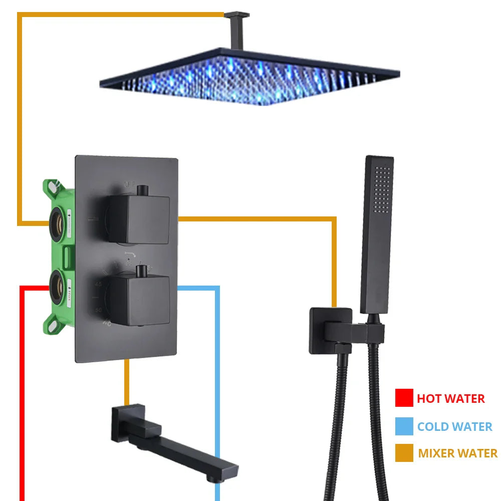 Afralia™ Matte Black Thermostatic Shower Set Rainfall Shower Head Ceiling Wall Mount