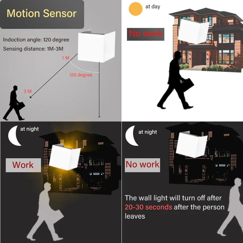 Afralia™ 12W Outdoor/Indoor Motion Sensor LED Wall Lamp Waterproof Aluminum Sconce Light