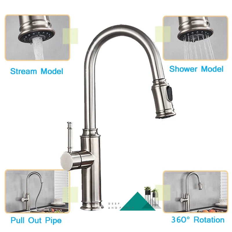 Afralia™ Matte Black Kitchen Faucet: Pull Out Dual Water Spout, 360 Rotation Hot Cold Mixer